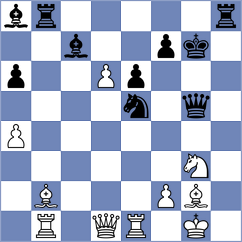 Andrews - Chen (chess.com INT, 2022)
