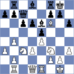 Reiter - Becker (Pinneberg, 1996)