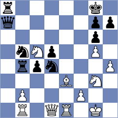 Reiche - Gieritz (Berlin, 2001)
