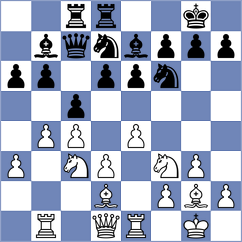 Khosronejad - Kerdegar (Chess.com INT, 2021)