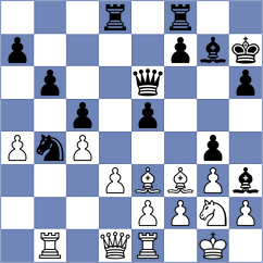 Godesard Forgas - Martinez Escribano (Barcelona, 2012)