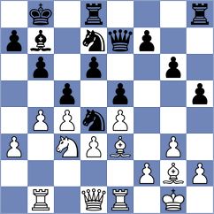 Cvitan - Markovic (Omis, 2005)