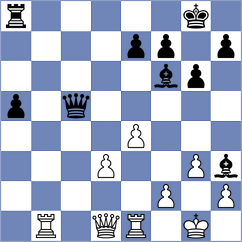 Cano Gimenez - Ezat (chess.com INT, 2024)