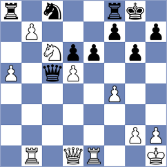 Gibala - Levitan (chess.com INT, 2025)