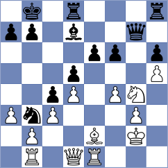 Yu - Wang (Shanghai CHN, 2024)