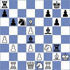 Bayramgeldiyev - Casqui Lopez (lichess.org INT, 2022)