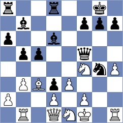 Braun - Ghimpu (Chess.com INT, 2020)