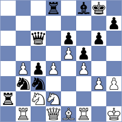 Martin Rodriguez - Gomez Sanchez (Havana CUB, 2024)