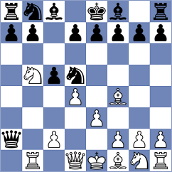 Kaminski - Korol (chess.com INT, 2024)