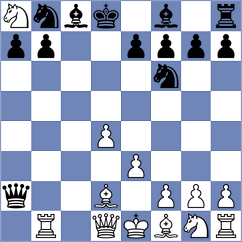 Nguyen T Thu - Phan T Thu (Ha Tinh, 2000)