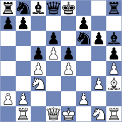 Goriatchkin - Abrashkin (chess.com INT, 2024)
