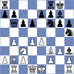Reiter - Bachatz (Vienna, 2008)