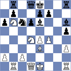 Abdyjapar - Xiao (Qinhuangdao CHN, 2024)