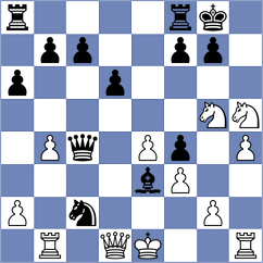 Szyszylo - Demin (chess.com INT, 2023)