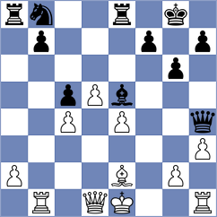 Biro - Muller (Miercurea Ciuc, 2003)