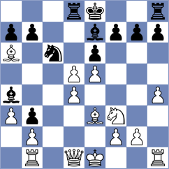 Valle Luis - Adam (chess.com INT, 2024)