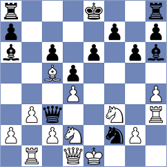 Ivanisevic - Sychev (Chess.com INT, 2020)