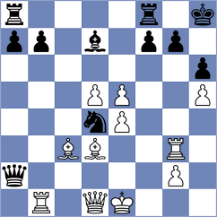 Howell - Guo (chess.com INT, 2024)