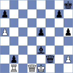 Arnold - Apoorv Kamble (chess.com INT, 2023)