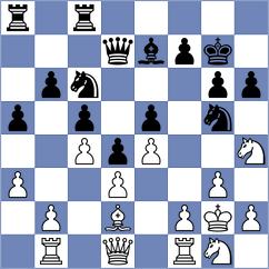 Gorgs - Galvan Sarmiento (Feffernitz, 2007)
