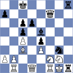 Finek - Kononenko (chess.com INT, 2024)