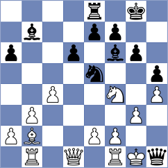 Kuchava - Chan (chess.com INT, 2025)