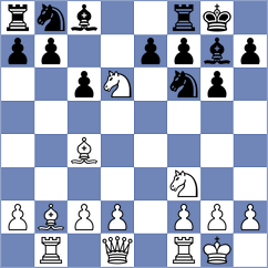 Viskelis - Alahakoon (Chess.com INT, 2021)