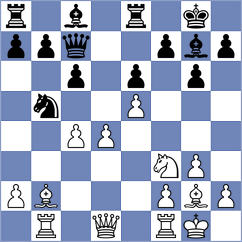 Jammalamadaka - Jaivardhan (chess.com INT, 2024)