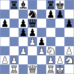 Hellinger - Behrens (Germany, 2002)
