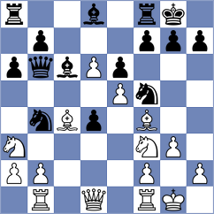 Bolbolnia Ghara - Torabzadeh (Chess.com INT, 2021)