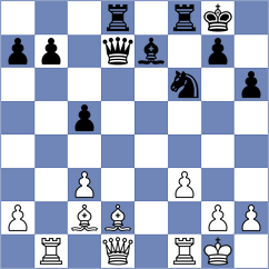 Yu - Wang Hao (Shaoxing CHN, 2025)