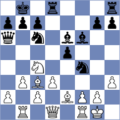 Rychlak - Kallusky (Borkum, 2004)