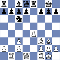 Pfister - Liebler (Moembris, 2003)