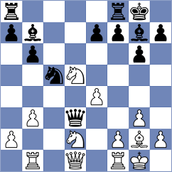 Kosin - Czybik (Niederrhein, 2005)
