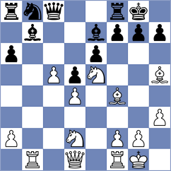 Lange - Klees (Recklinghausen, 2003)