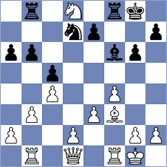 Sokolovsky - Myradow (Chess.com INT, 2021)