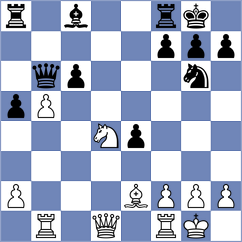 Gonzalez Cano - Murillo (Spain, 2008)