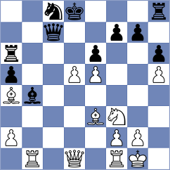 Zhigalko - Kislinsky (chess.com INT, 2024)