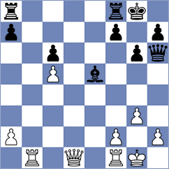 Potula - Horak (chess.com INT, 2024)