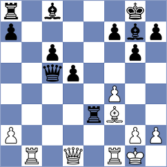 Ovcharenko - Kalenchuk (Vladivostok, 2007)