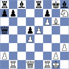 Mekhane - Sanal (chess.com INT, 2024)