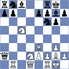 Senthil - Scekic (Senta SRB, 2025)