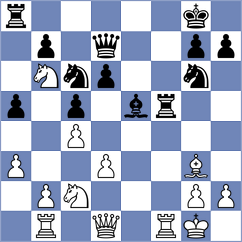 Kovalev - Hernandez Gonzalez (chess.com INT, 2023)