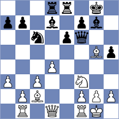 Cyubahiro - Fahad Abdulla (Chess.com INT, 2021)