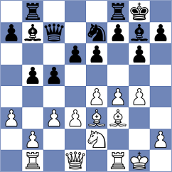 Schmid - Blodig (Pang, 1983)