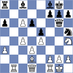 Goryachkina - Rodchenkov (Chess.com INT, 2021)