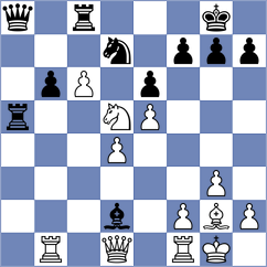 Sokolovsky - Grot (chess.com INT, 2024)