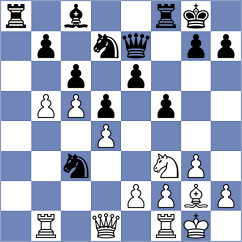 Petrenko - Annaberdiyev (chess.com INT, 2025)
