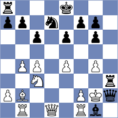 Bauml - Sailer (chess.com INT, 2025)
