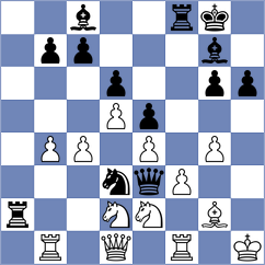 Jovic - Mladenovic (chess.com INT, 2025)